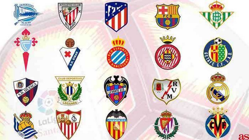 Lịch thi đấu La Liga với sự tham dự của nhiều đội tuyển mạnh